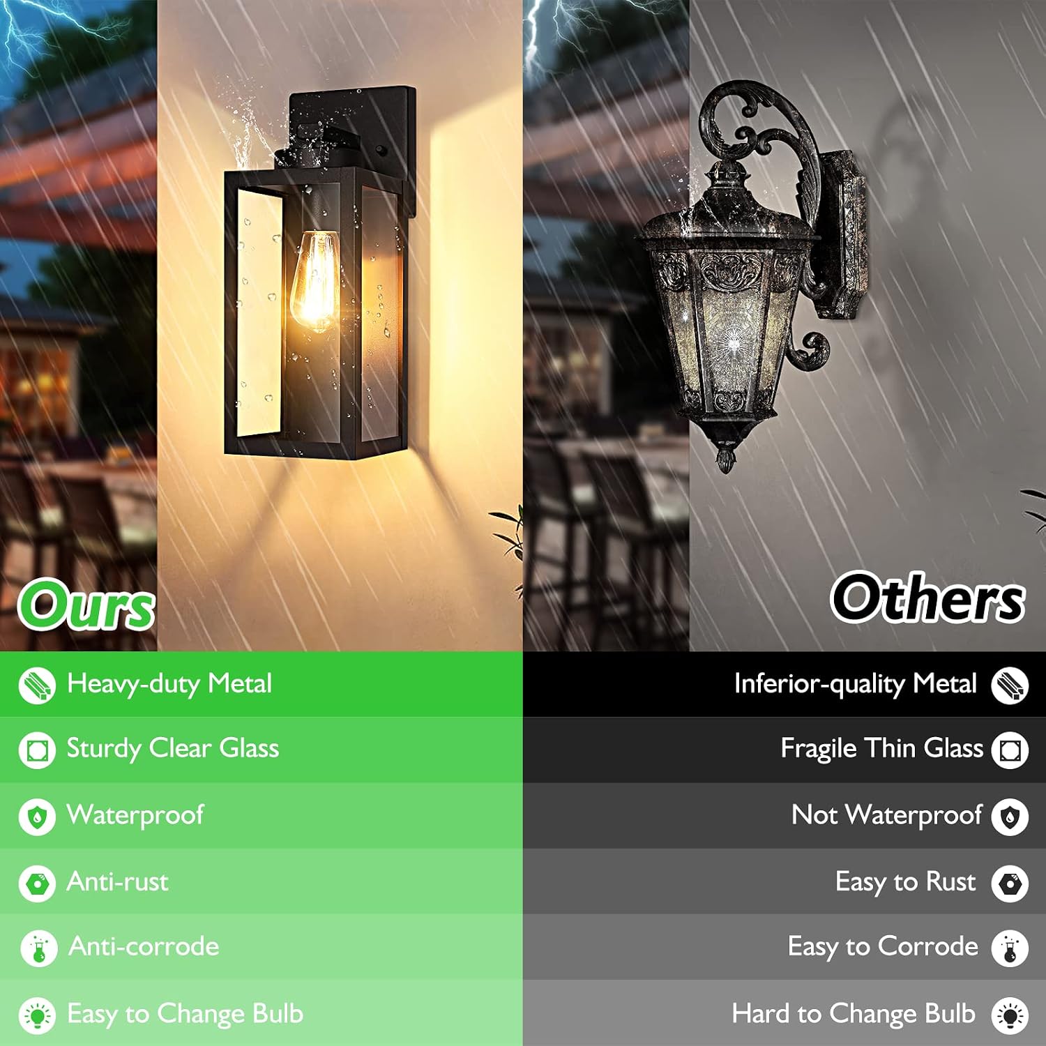 BesLowe Outdoor Wall Light Fixture, Modern Outside Porch Sconce, Black
