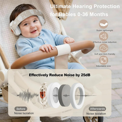 Floriogra Baby Headphones for Noise, Baby Ear Protection for Babies and Toddlers 0-36 Months - Adjustable Babies Noise Cancelling Headphones -Infant Ear Protection Earmuffs Against Hearing Damage