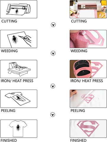 RENLITONG Pink Glitter Heat Transfer Vinyl HTV Vinyl Rolls- 12" x 12ft Iron on Vinyl for T-Shirt, Cameo - Easy to Cut & Weed for Heat Vinyl Design
