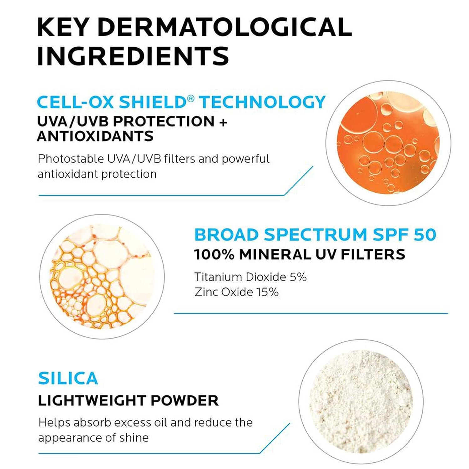 La Roche-Posay Anthelios Mineral Sunscreen SPF 50 Gentle Lotion