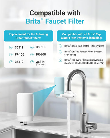 AQUA CREST 7027W Filter Replacement for Brita® Filter Replacement, 6 Pack