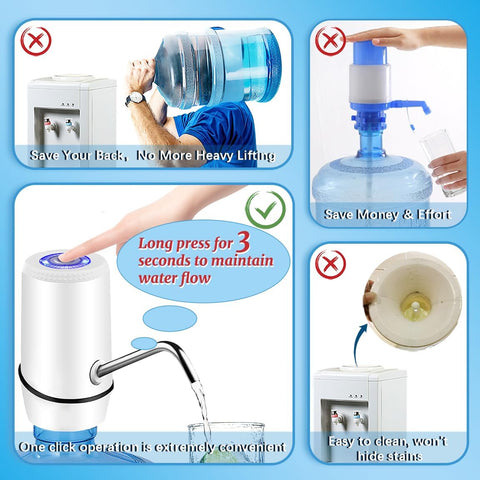 Water Dispenser for 5 Gallon Bottle, Electric Water Pump for 5 Gallon Jug