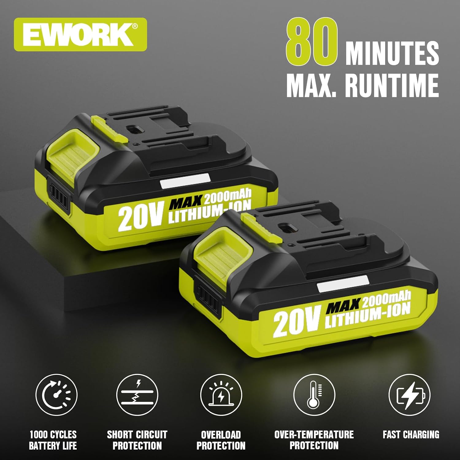 EWORK Leaf Blower, Leaf Blower Cordless with 2×2.0Ah Batteries and Charger
