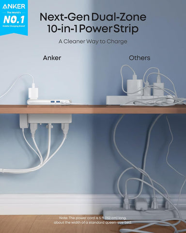 Anker Nano Power Strip, Desk Clamp, 70W Max, 1500J Surge Protector, 2 USB C