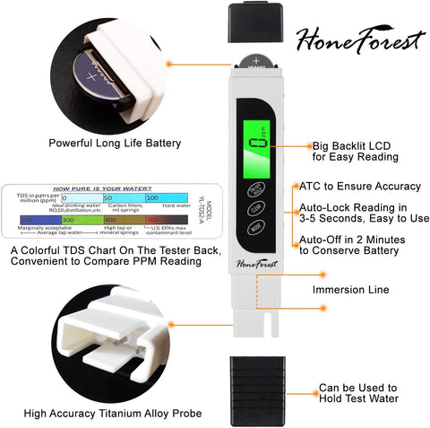 HoneForest TDS Meter, Digital Water Tester - Accurate and Reliable, Measures TDS, EC & Temperature (°F/°C), 0-9990ppm, Water Test Meter for Drinking Water, RO/DI System, Aquariums, etc​​