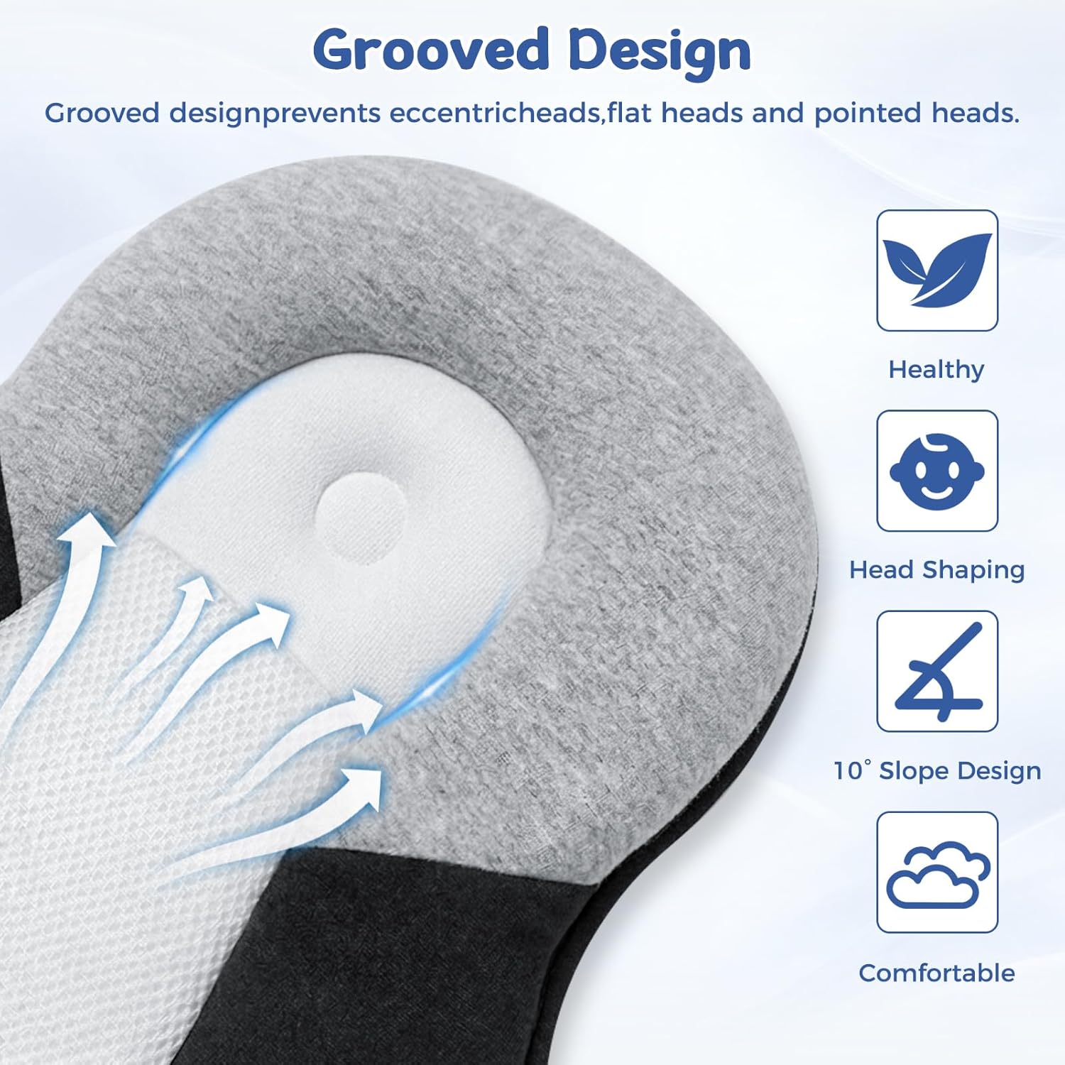 Baby Feeding Support Wedge Pillow, Infant Nursing Cushion with Gentle Incline for Bottle Feeding and Tummy Time, Portable Lounger Support