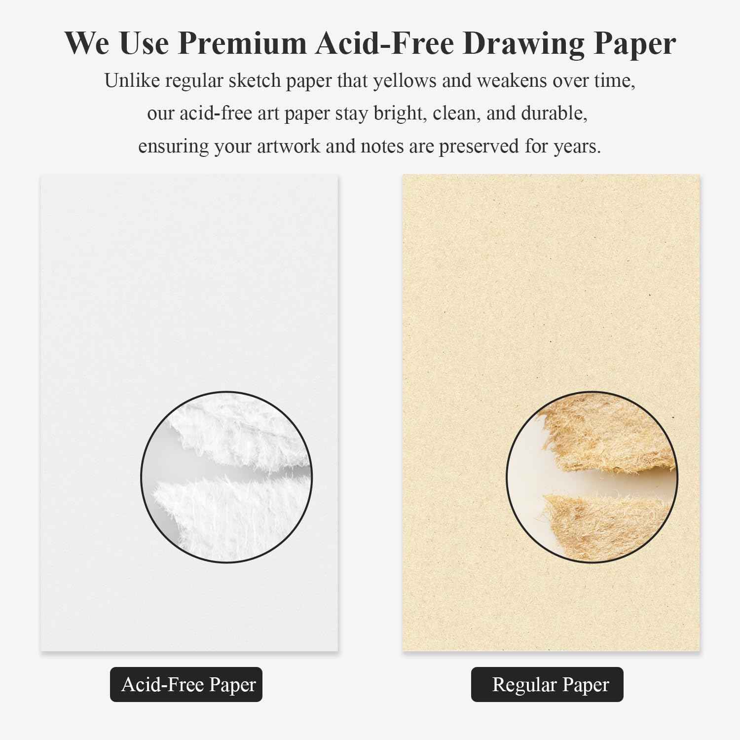 Ankkol Spiral Sketchbook 5x7, Small Sketch Book Hard Cover -100 Sheets, 68lb/100gsm Mini Drawing Pad Paper, Lay-Flat Mini Travel Sketchbook & Stocking Stuffer for Artist and Sketching Supplies.