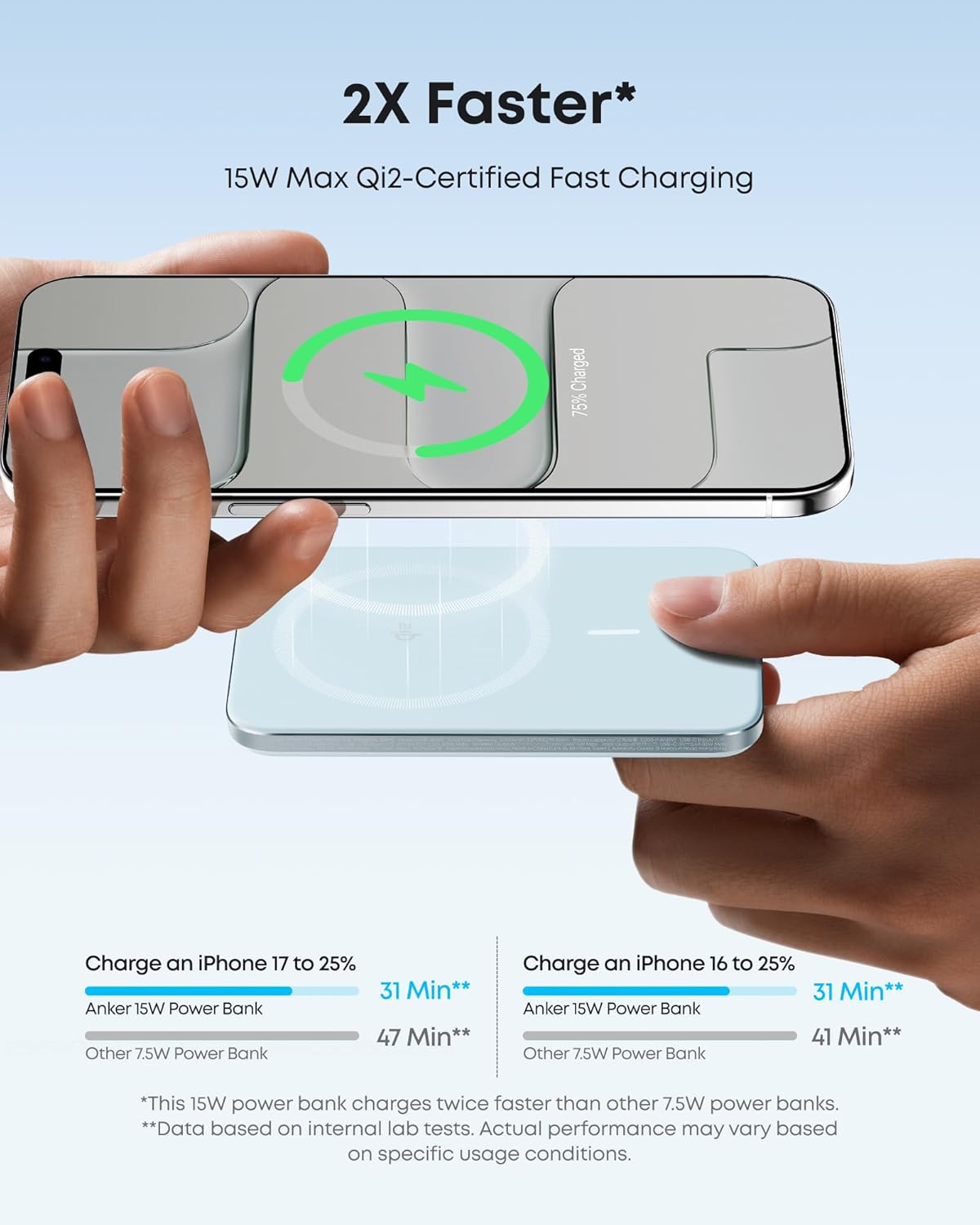 Anker Nano Magnetic Power Bank, 5,000mAh Qi2-Certified 15W Portable Charger