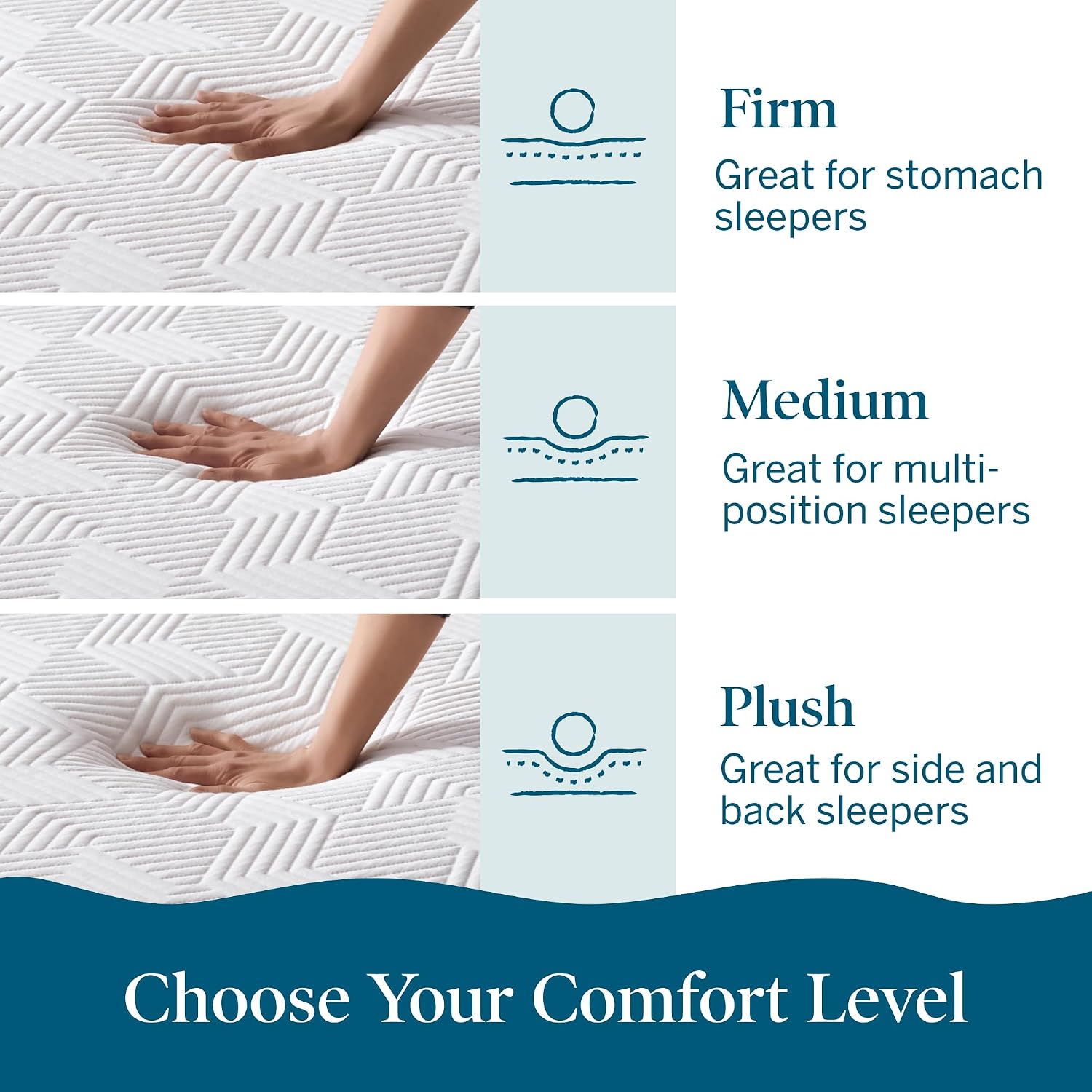Lucid® 10" Medium Gel Memory Foam Mattress – Bamboo Charcoal & Cooling Gel – Fiberglass Free – Bed in a Box – CertiPUR-US® Certified – Full Size