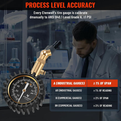 ETENWOLF Tire Pressure Gauge for Cars 0-75 PSI with Large Glow Dial