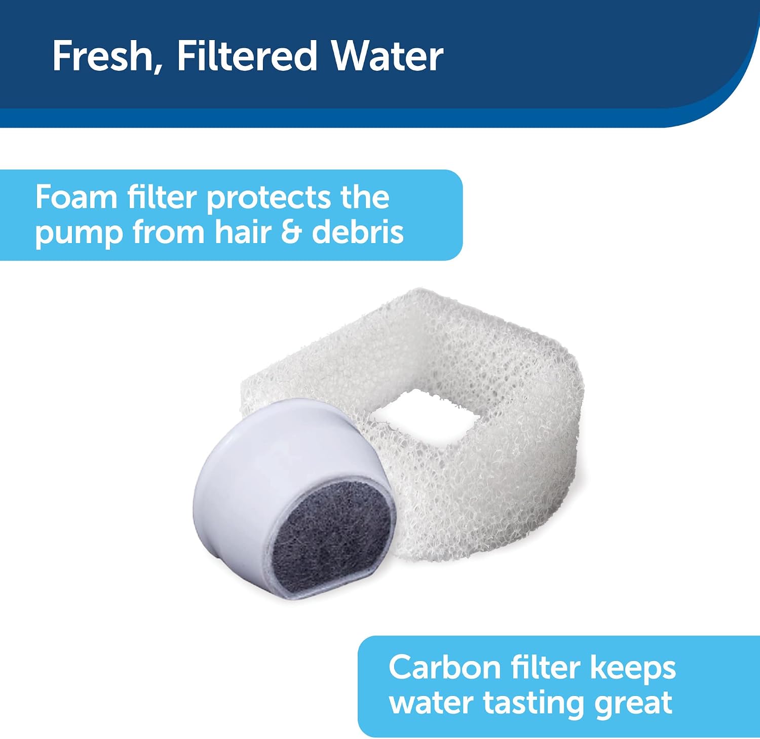 PetSafe Drinkwell Pagoda Fountain, Filters Included, 70 oz Ceramic, White