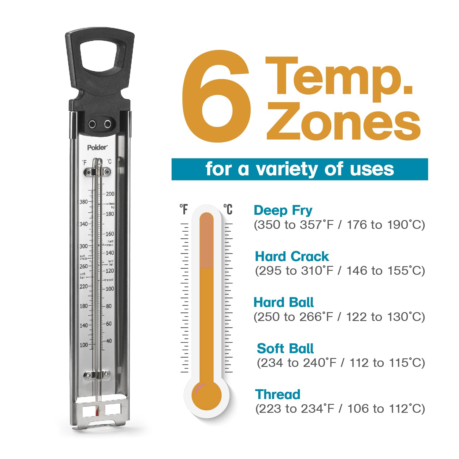 Polder Candy Thermometer, Stainless Steel Cooking Thermometer with Pot Clip, for Jam, Syrup, Jelly, Yogurt, and Deep Fry, 12"