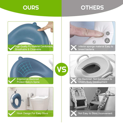 ANGELBLISS Potty Training Toilet Seat with Cushion, Handles, Splash Guard