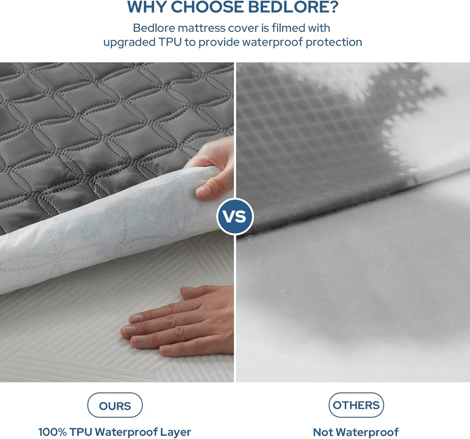 BEDLORE Waterproof Full Size Mattress Protector, Deep Pocket Fit, Washable