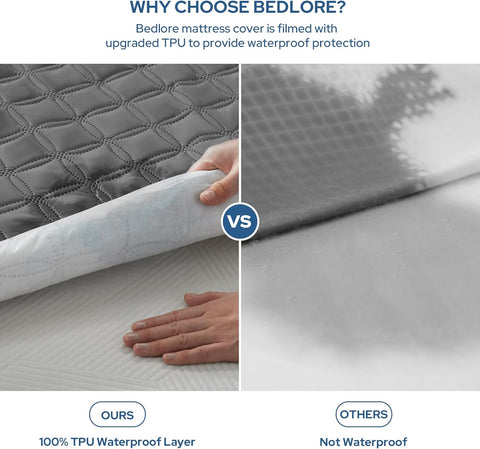 BEDLORE Waterproof Full Size Mattress Protector, Deep Pocket Fit, Washable