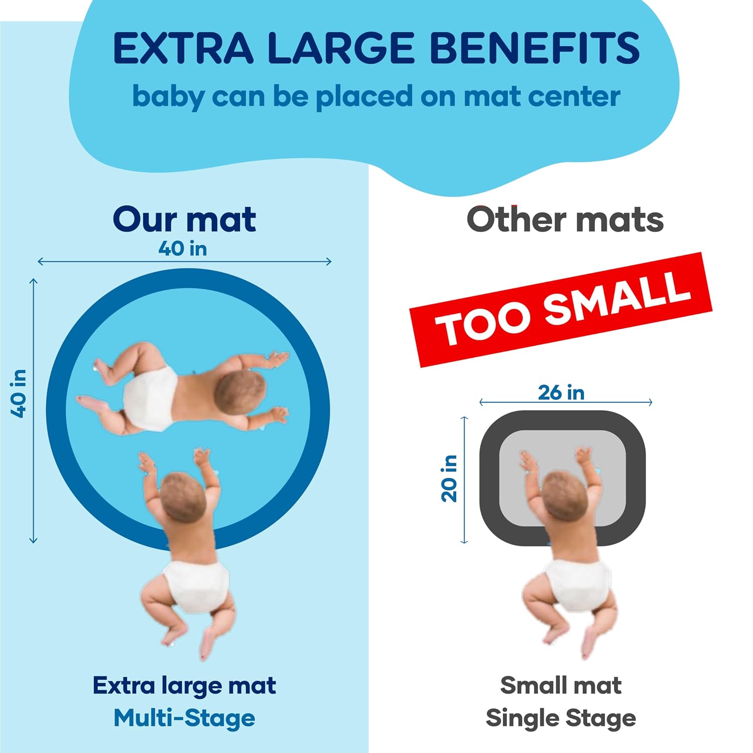 TT TUMMYTIMEZ Premium Tummy Time Water Mat, Extra Large Multi-Stage Activity Center Promoting Baby Motor & Sensory Development, Inflatable Playmat Visual Stimulation Gift Infants Toddlers Boys Girls