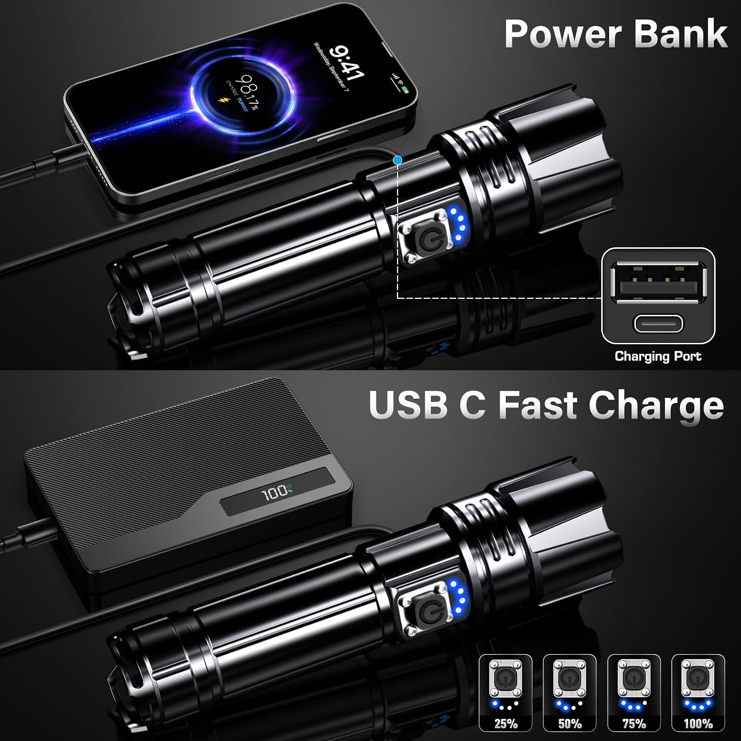 AKNEAR Rechargeable LED Flashlight High Lumens Super Bright
