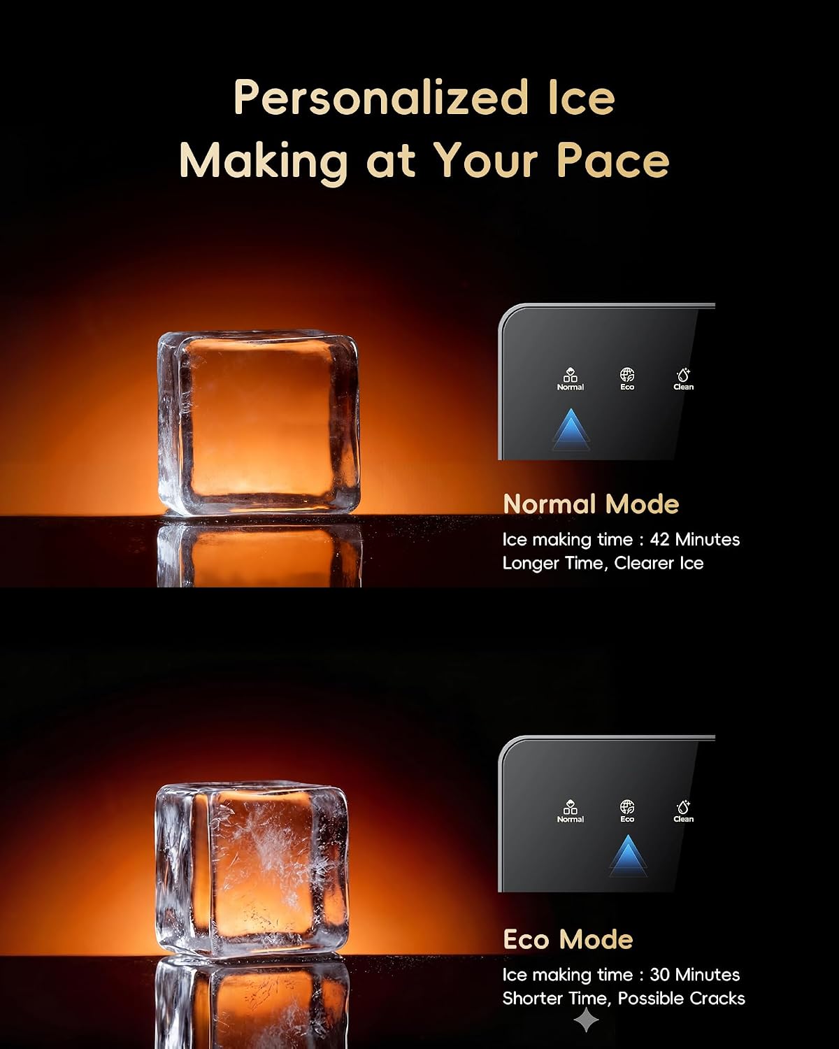 ecozy 2" Large Ice Cube Maker, 2 pcs in 30 Mins with Eco Mode, 24H Timer