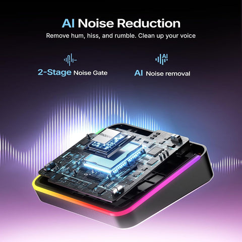 MAONO G3 Gaming Audio Mixer with Map Any Audio Sources for PC Streaming