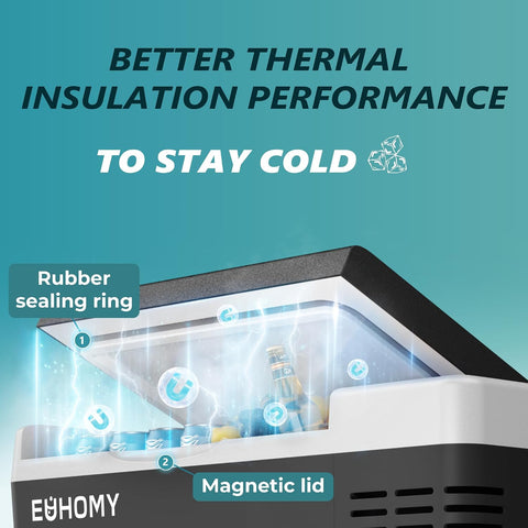 EUHOMY 19qt 12 Volt Refrigerator, -4℉~68℉ Electric Cooler for Car