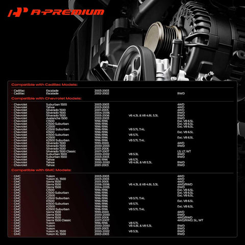 A-Premium Power Steering Pump, with Reservoir