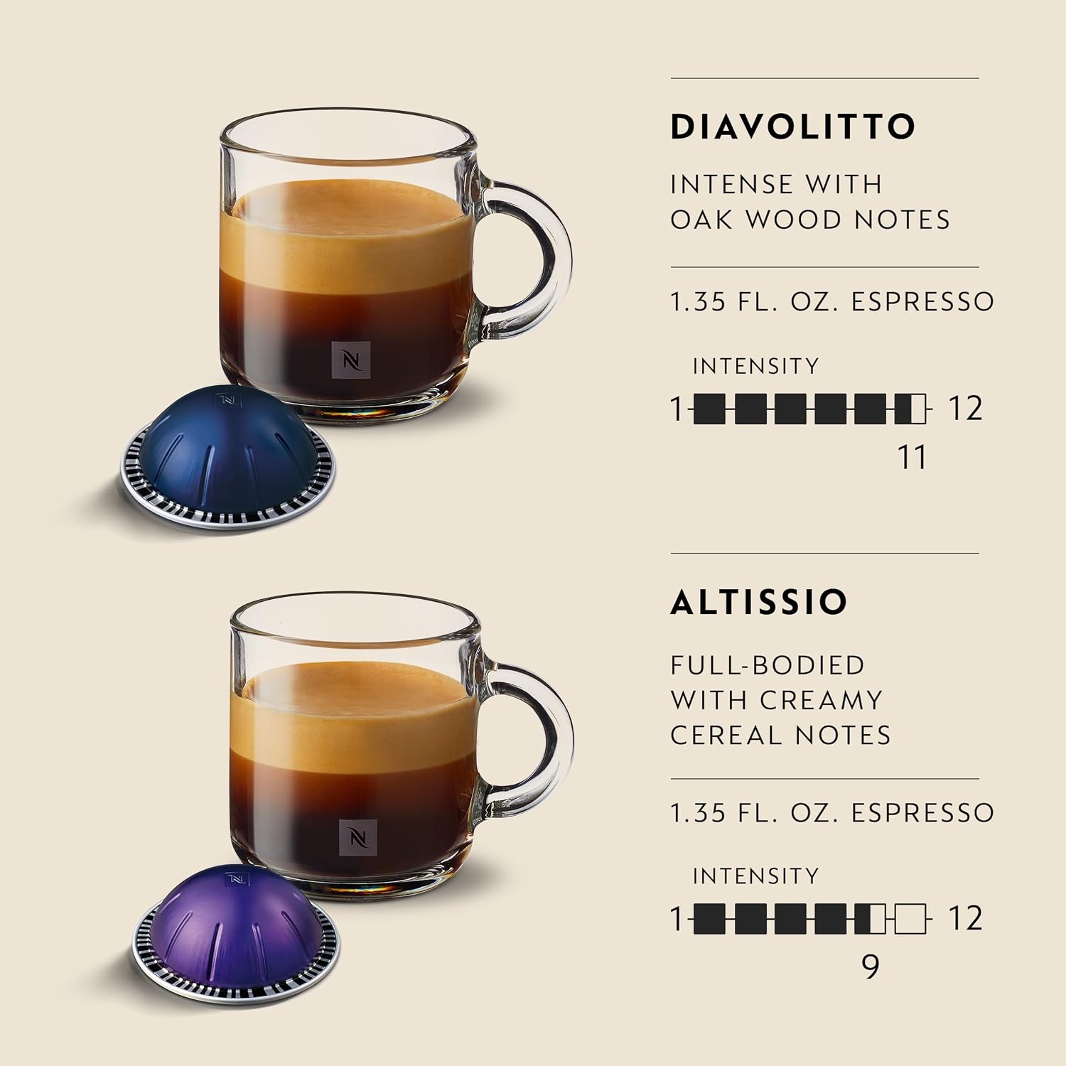 Nespresso Vertuo, Espresso, Bold Variety Pack, 40-Count Espresso Pods | Capsules Medium and Dark Roast Coffee Pack of 1