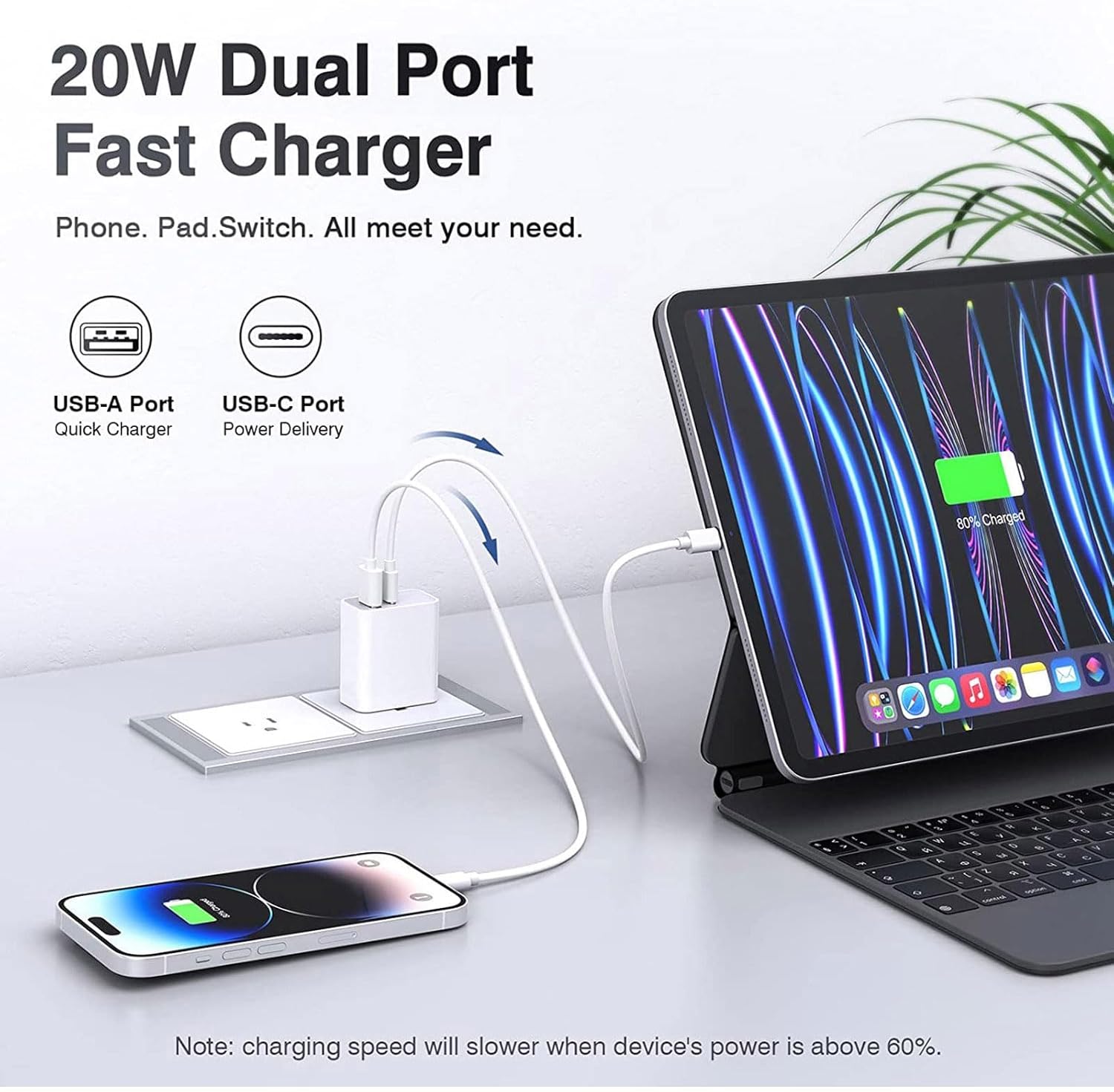 4 Pack USB C Charger Block,20W USB-C & USB-A Port Charger,for i Phone 17/16