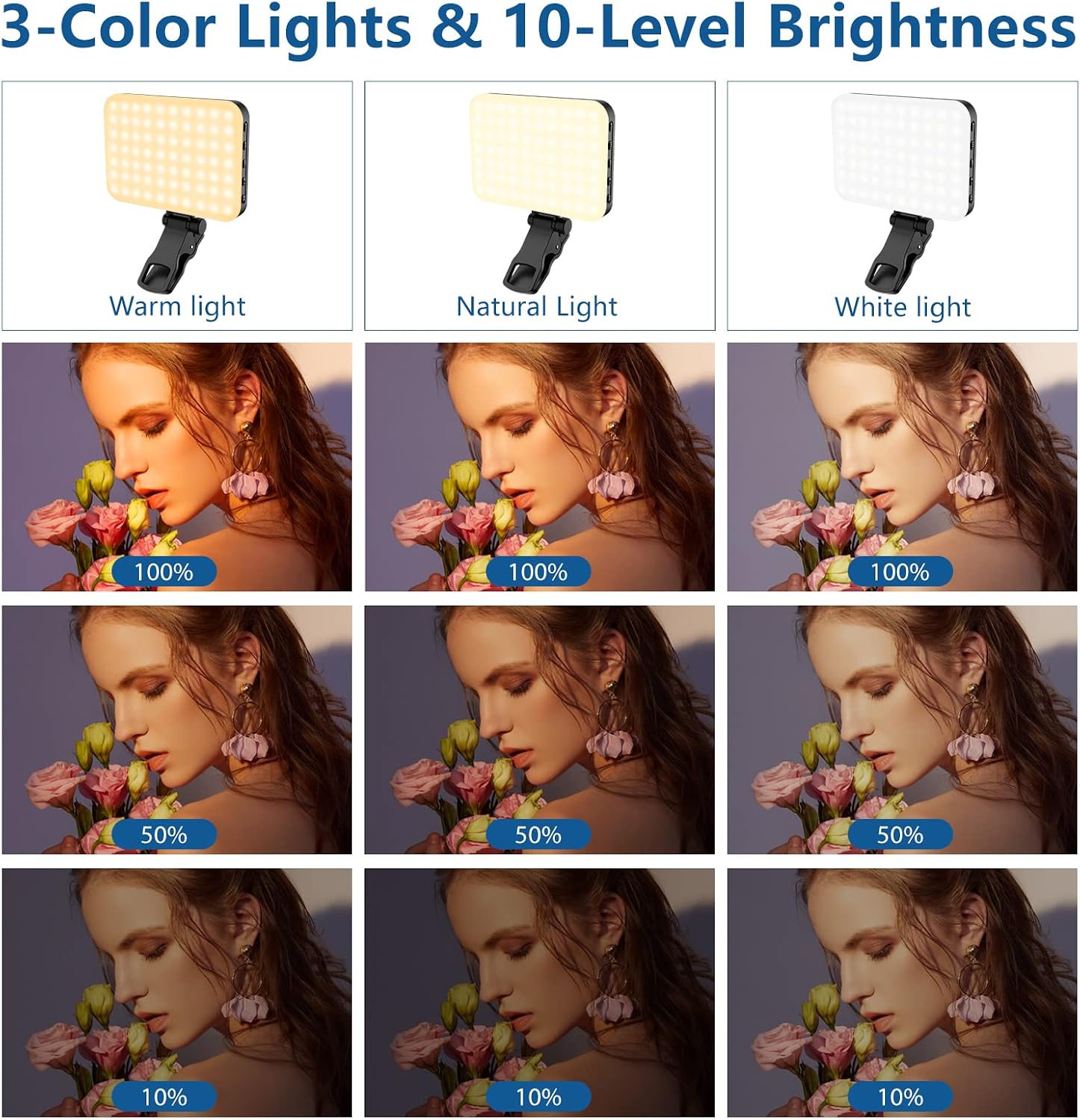 ALTSON 60 LED Portable Selfie Light Video Conference Lighting with Clip & Camera Tripod Adapter Rechargeable 2200mAh CRI 97+, 3 Light Modes for Phone iPhone Webcam Laptop Photo Makeup