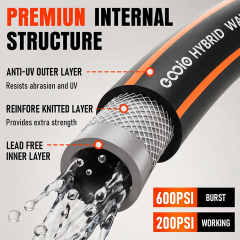 Garden Hose 3ft x 5/8", Heavy Duty Water Hose, Flexible and Durable, Kink Resistant Lightweight Hybrid Hose, Leakproof Yard Hose with Male to Female Fittings