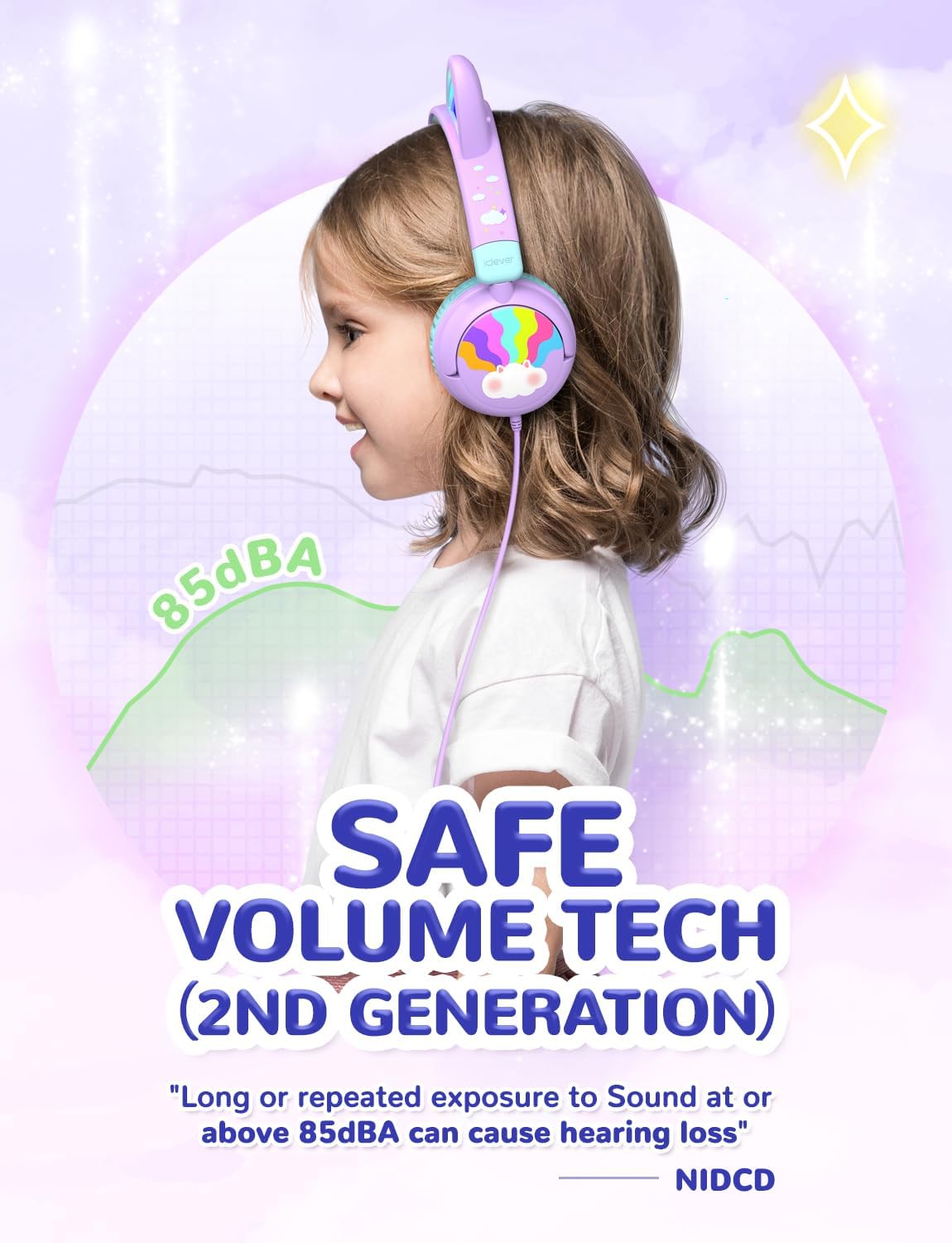 iClever HS25 Kids Headphones Cat Ear, LED Light Up for Toddler Girls School