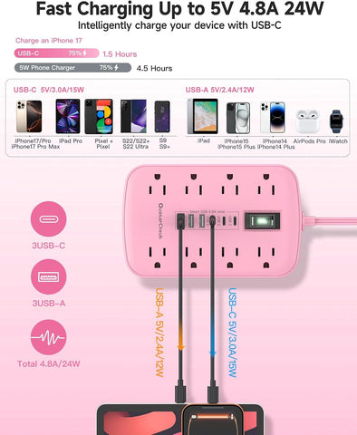 Pink Extension Cord with Surge Protector, 5 FT Flat Plug Power Strip