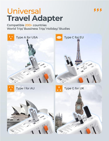TESSAN Universal Travel Adapter 100W GaN
