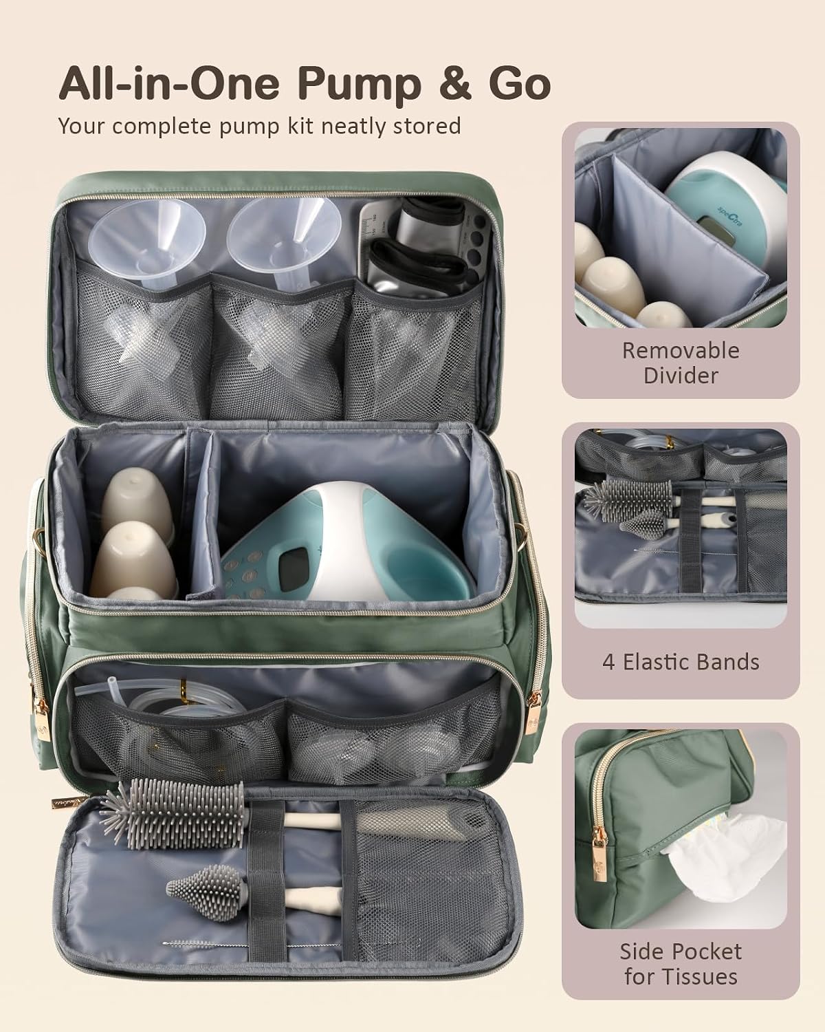 Breast Pump Bag Kit for Spectra S1/S2, Pumping Bag with Bottle Brush Set
