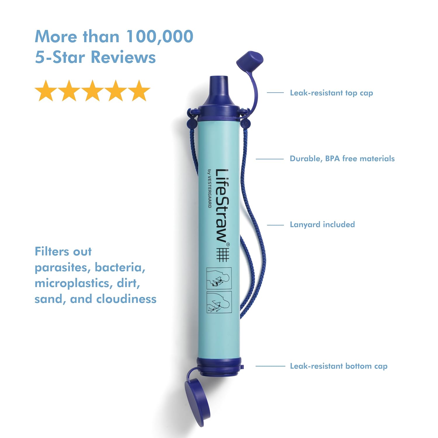 LifeStraw Personal Water Filter for Hiking, Travel and Emergency, Blue, 1PK