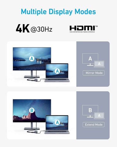Anker USB C Hub, 5-in-1 USBC to HDMI Splitter with 4K Display