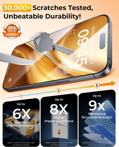 DIMONCOAT 4 Pack for iPhone 15 Pro Max Screen Protector Tempered Glass 6.7"