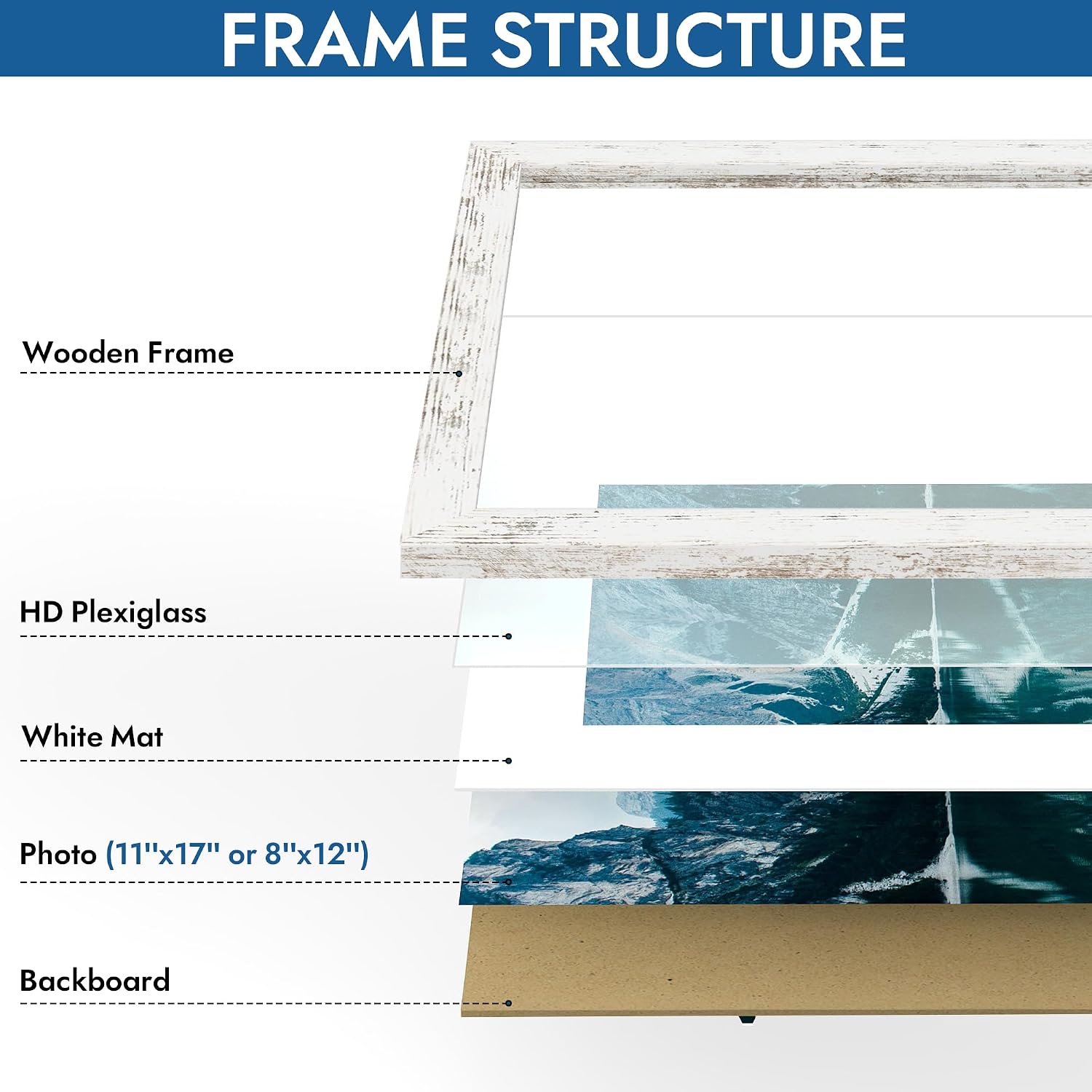 Hongkee 11x17 Picture Frame Set of 4, 11x17 Distressed White Wood, Mat 8x12