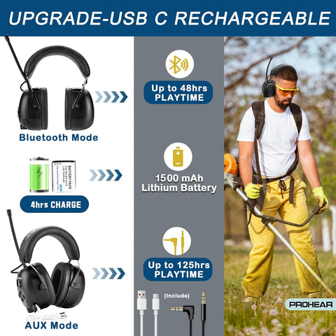 PROHEAR 033 AM FM Bluetooth 5.4 Radio Headphones - USB C Rechargeable 1500mAh Battery - Radio Headset Hearing Protection 31dB SNR - 58Hrs Playtime - Ear Protector for Mowing Lawn, Gifts for Father