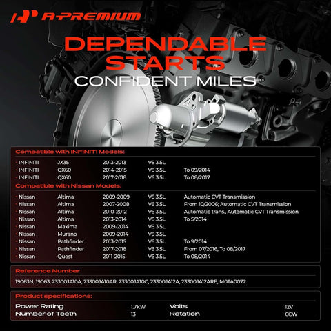 A-Premium Starter Motor, 12V 1.7KW 13 Teeth Counterclockwise