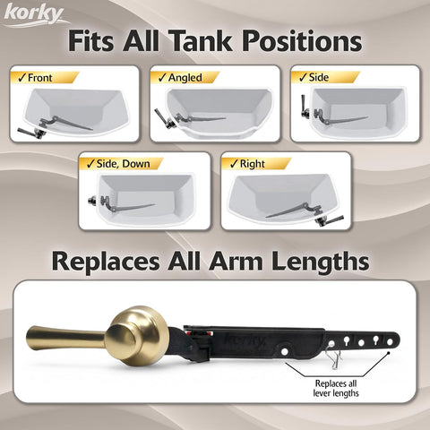 Korky Strongarm Metal Toilet Handle & Lever in Brushed Gold - 6094