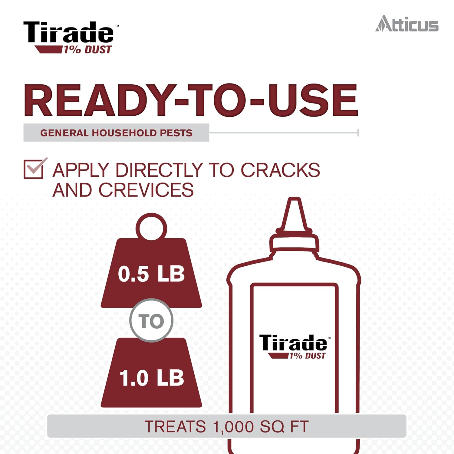 Atticus Tirade 1% Dust Insecticide (1.25lb) - Control Wasps, Bees, and More