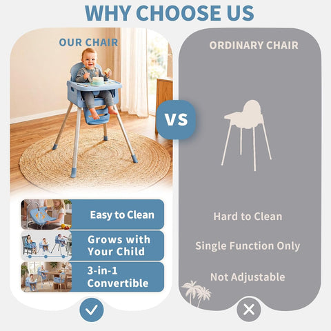3-in-1 High Chair for Babies and Toddlers, Infant to Toddler Seating&Dining