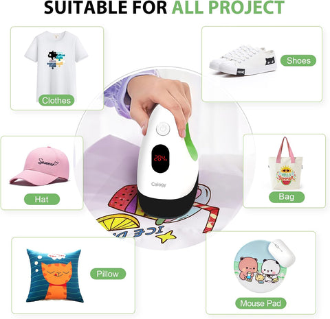 Calogy Mini Heat Press, Heat Transfer Machine, Constant Temp Control, Insulated Safety Base, Fits for Crafts, T-Shirt, Hat, Cap, Pillows (White Green)