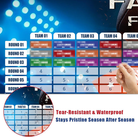 ROPODE Fantas Football Draf Board Kit 2026-2027 Seaso–Include Traceless 690+ Labels