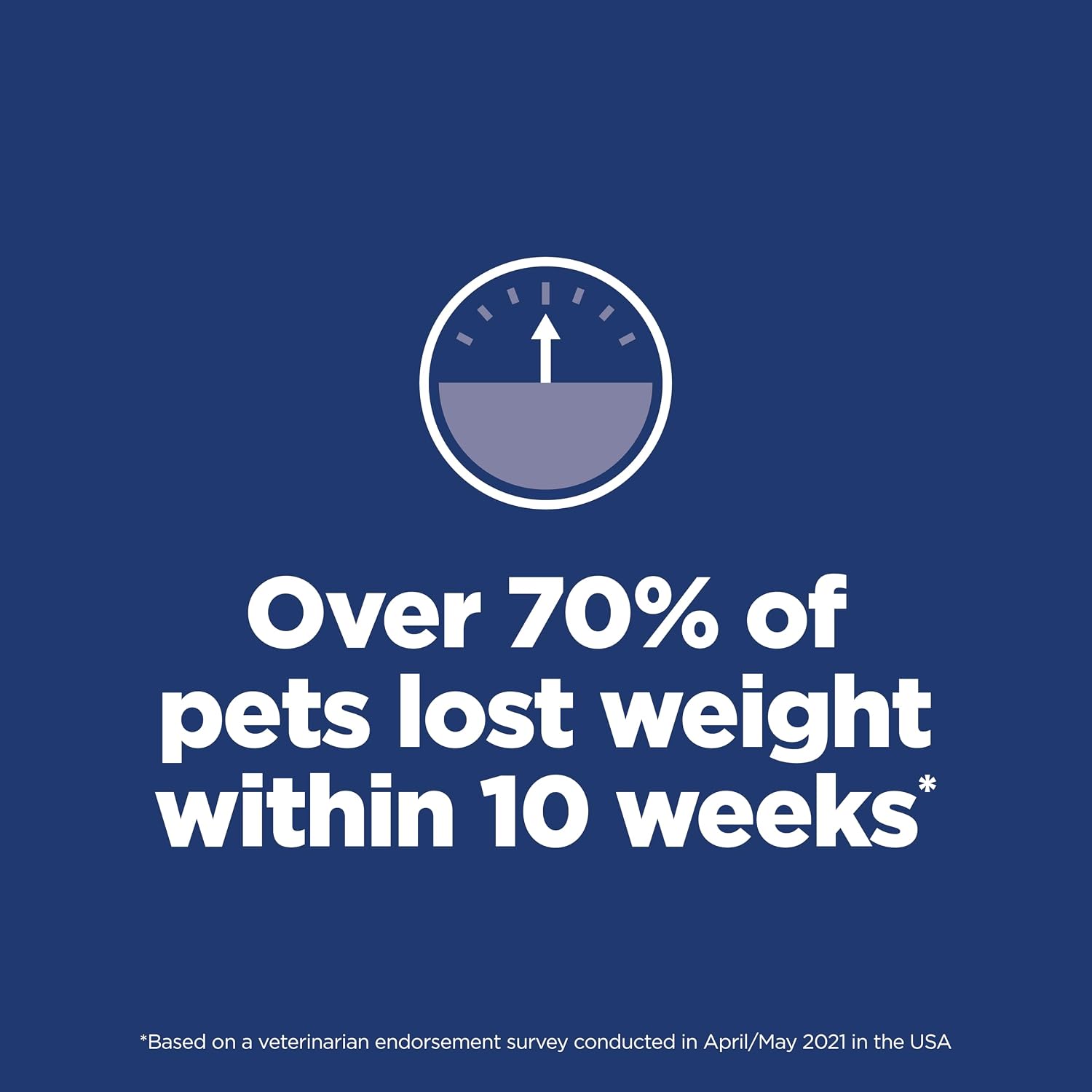 Hill's Science Diet Adult Perfect Weight Dry Cat Food