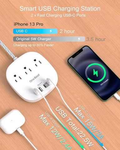 Travel Essentials, 22.5W/4.5A Flat Plug Power Strip, 6 Ft Extension Cord