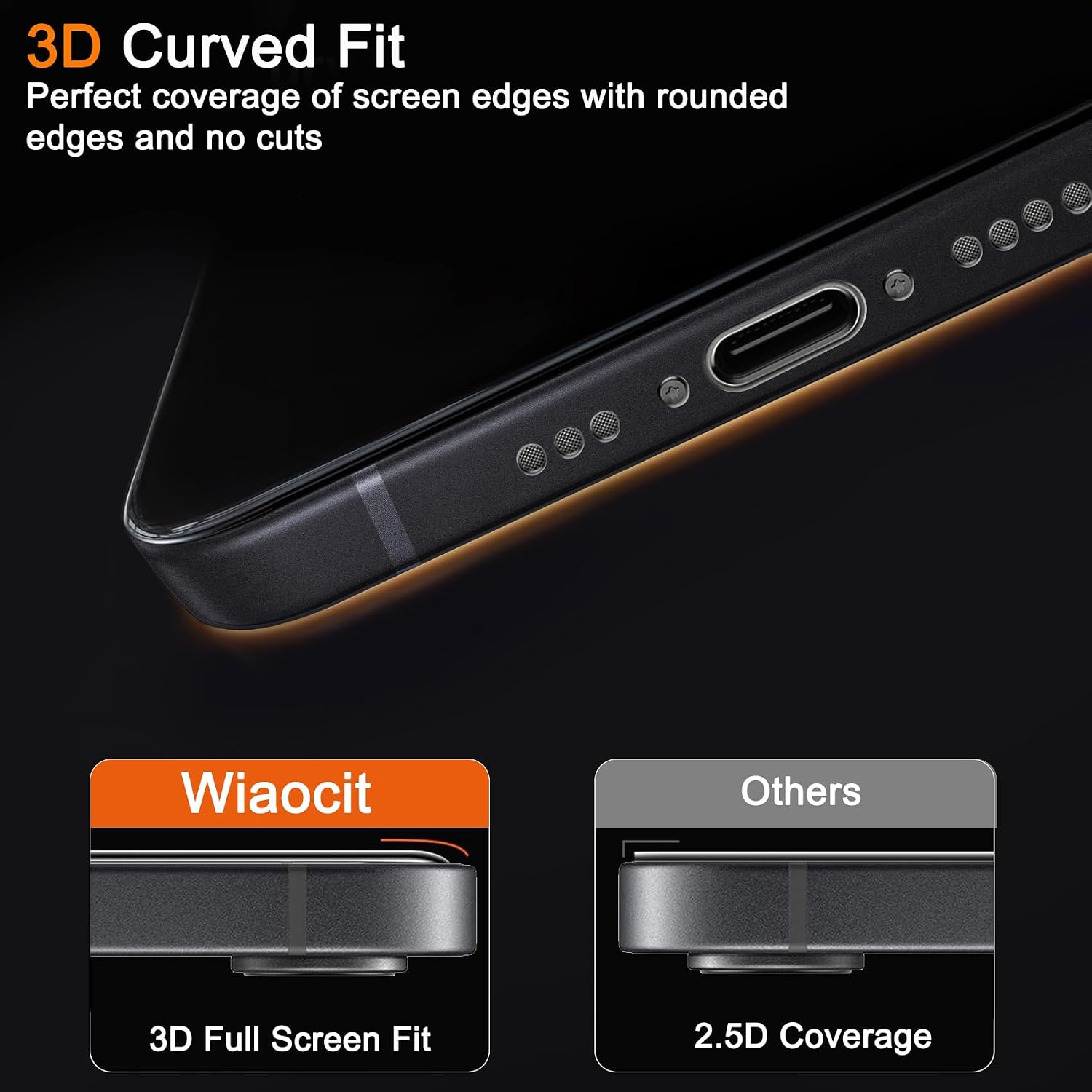 Wiaocit Tempered Glass Privacy Screen Protector for iPhone 16e/iPhone 17e