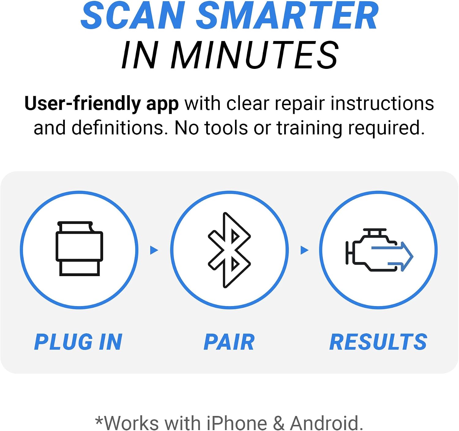 BlueDriver OBD2 Scanner Bluetooth, No Subscription, ABS SRS TPMS