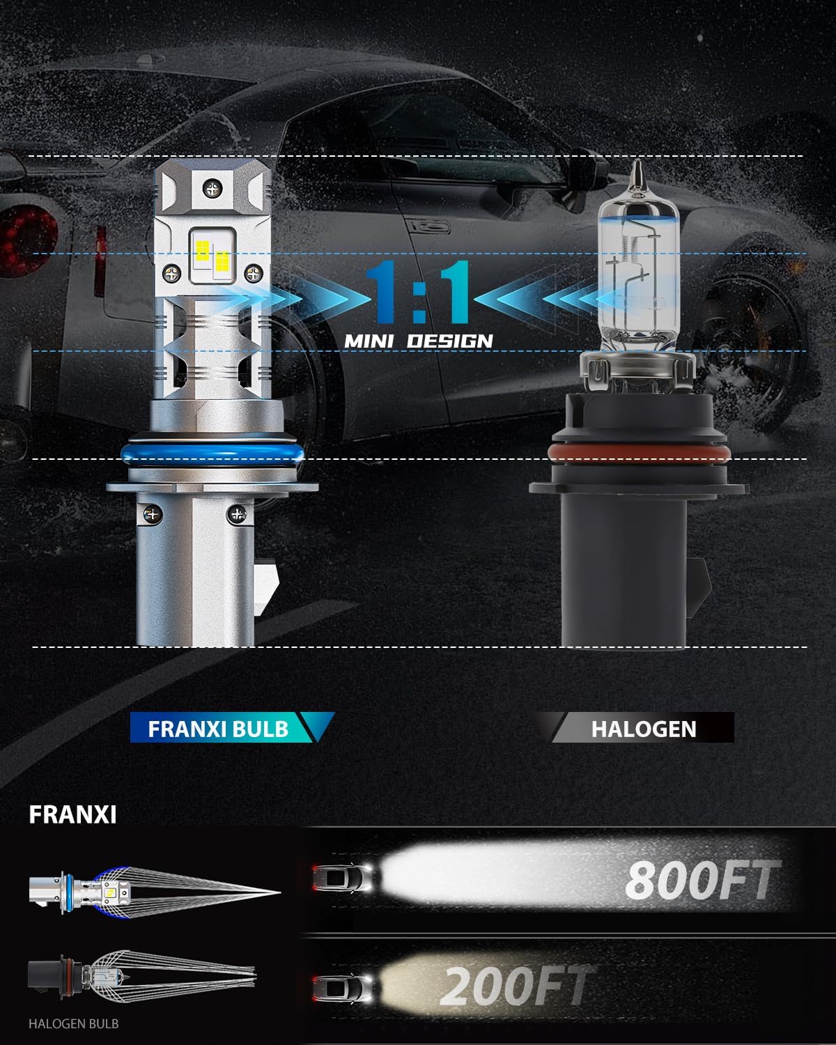 FRANXI 9007/HB5 Bulbs Super Bright Fog Light, Accessory Light kits