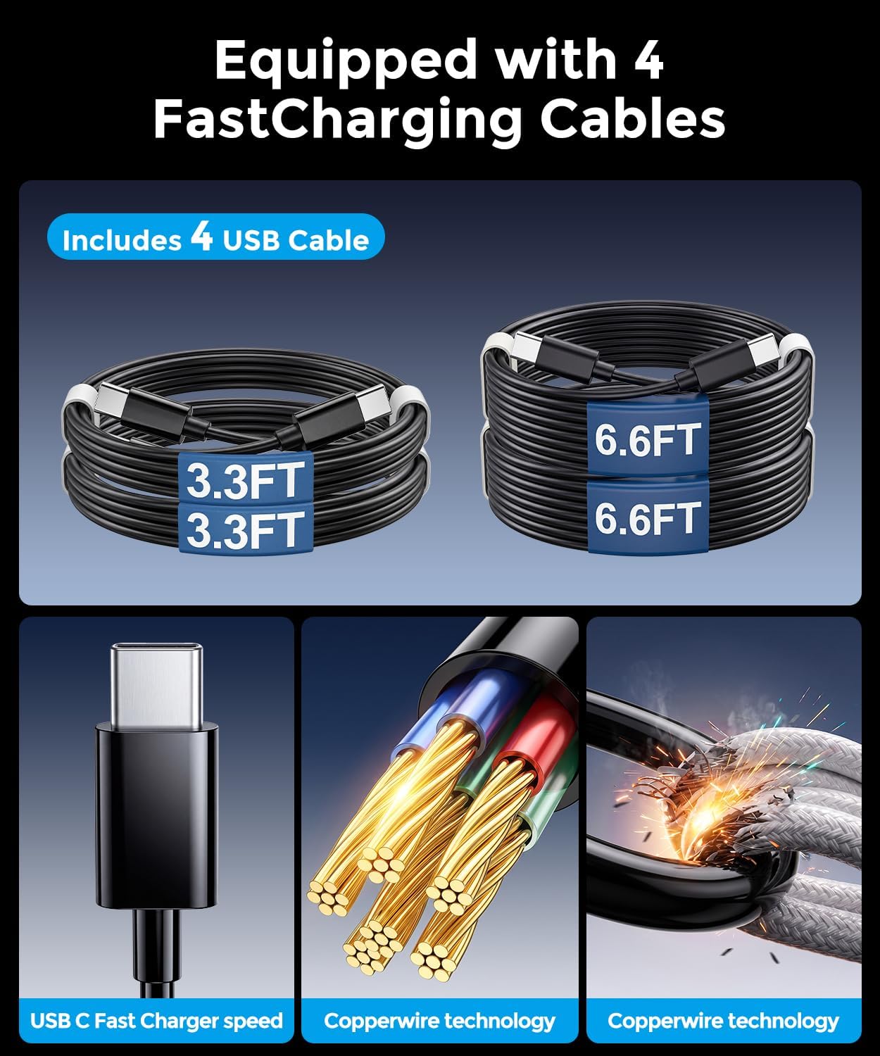 USB C Charging Station 10 Port with 4 Cables,245W GaN Charger Block